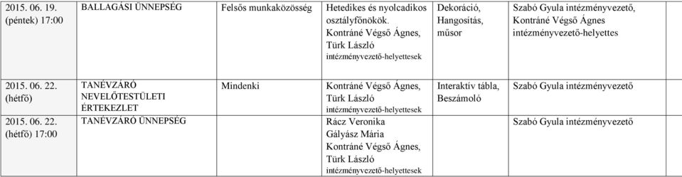 Dekoráció, Hangosítás, műsor, Kontráné Végső Ágnes intézményvezető-helyettes 2015. 06.