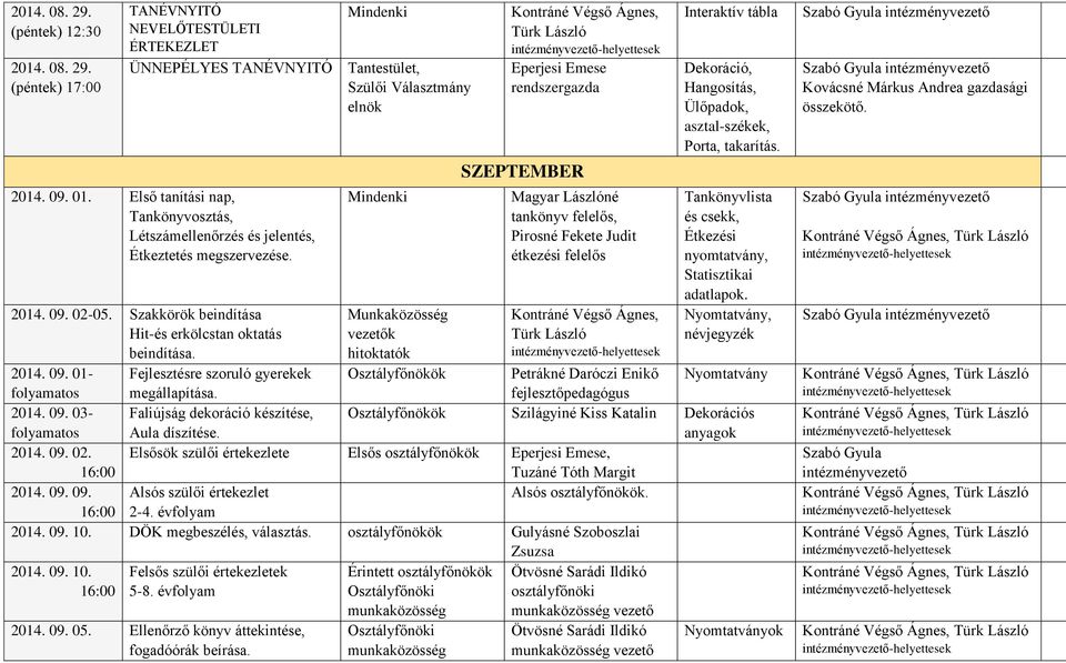 2014. 09. 03- Faliújság dekoráció készítése, folyamatos Aula díszítése. 2014. 09. 02. 16:00 2014. 09. 09. Alsós szülői értekezlet 16:00 2-4.