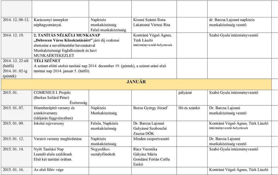 01. 02-ig (péntek) Kissné Szántó Ilona Lakatosné Vértesi Rita TÉLI SZÜNET A szünet előtti utolsó tanítási nap 2014. december 19. (péntek), a szünet utáni első tanítási nap 2014. január 5. (hétfő).