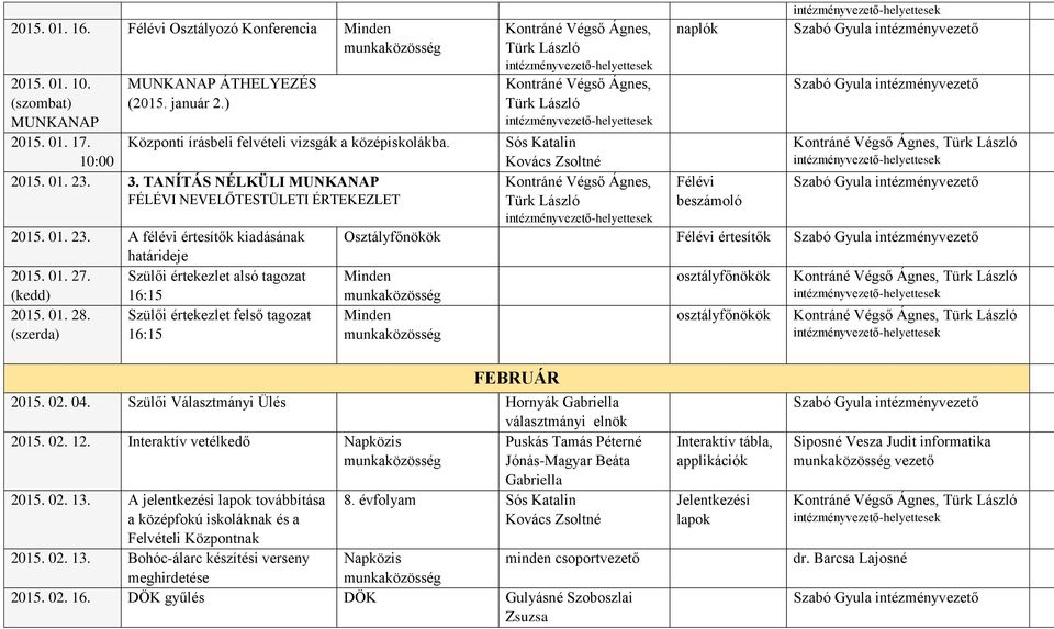 01. 27. (kedd) Szülői értekezlet alsó tagozat 16:15 Minden osztályfőnökök 2015. 01. 28. (szerda) Szülői értekezlet felső tagozat 16:15 Minden osztályfőnökök FEBRUÁR 2015. 02. 04.