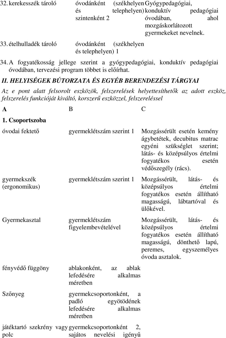 HELYISÉGEK BÚTORZATA ÉS EGYÉB BERENDEZÉSI TÁRGYAI Az e pont alatt felsorolt eszközök, felszerelések helyettesíthetők az adott eszköz, felszerelés funkcióját kiváltó, korszerű eszközzel,