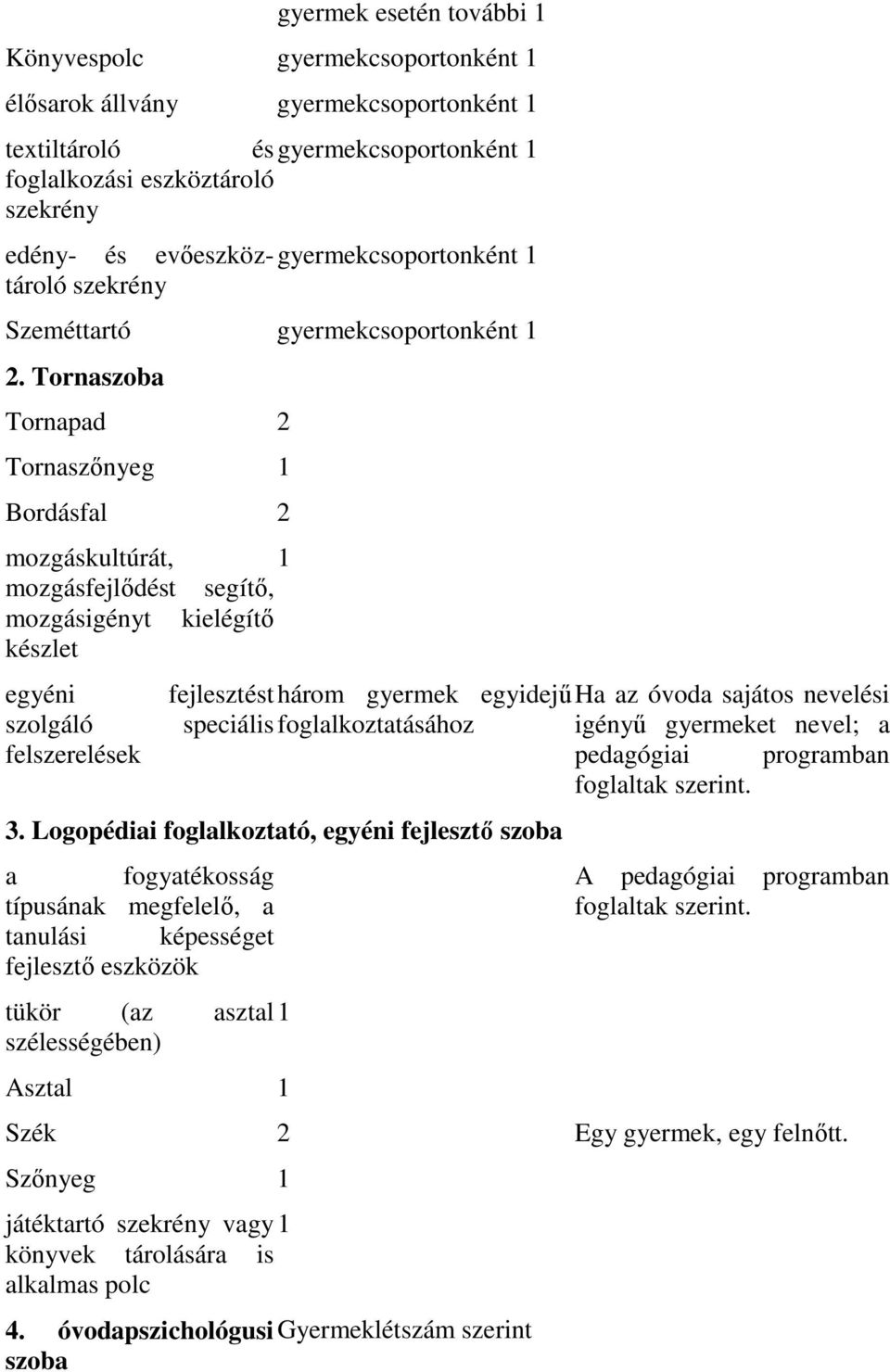 Tornaszoba Tornapad 2 Tornaszőnyeg 1 Bordásfal 2 mozgáskultúrát, 1 mozgásfejlődést segítő, mozgásigényt kielégítő készlet egyéni szolgáló felszerelések fejlesztést három gyermek egyidejű Ha az óvoda