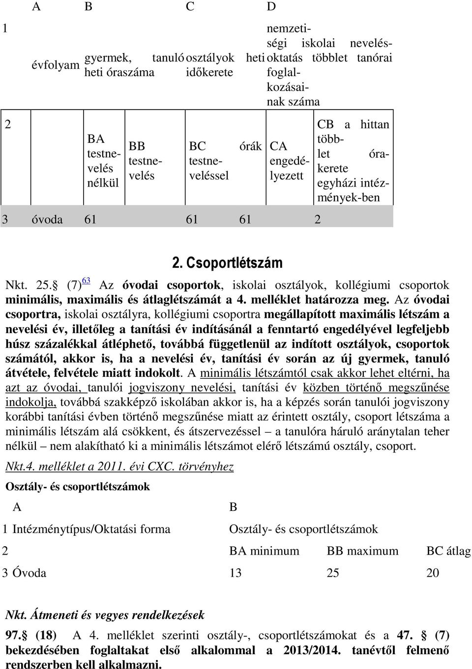 (7) 63 Az óvodai csoportok, iskolai osztályok, kollégiumi csoportok minimális, maximális és átlaglétszámát a 4. melléklet határozza meg.