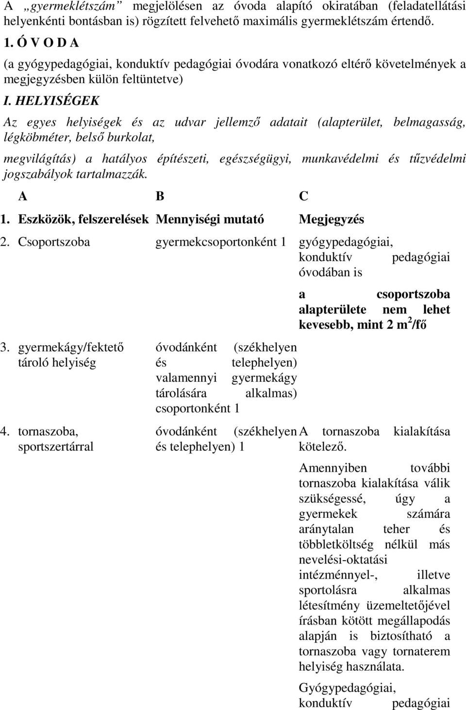 HELYISÉGEK Az egyes helyiségek és az udvar jellemző adatait (alapterület, belmagasság, légköbméter, belső burkolat, megvilágítás) a hatályos építészeti, egészségügyi, munkavédelmi és tűzvédelmi