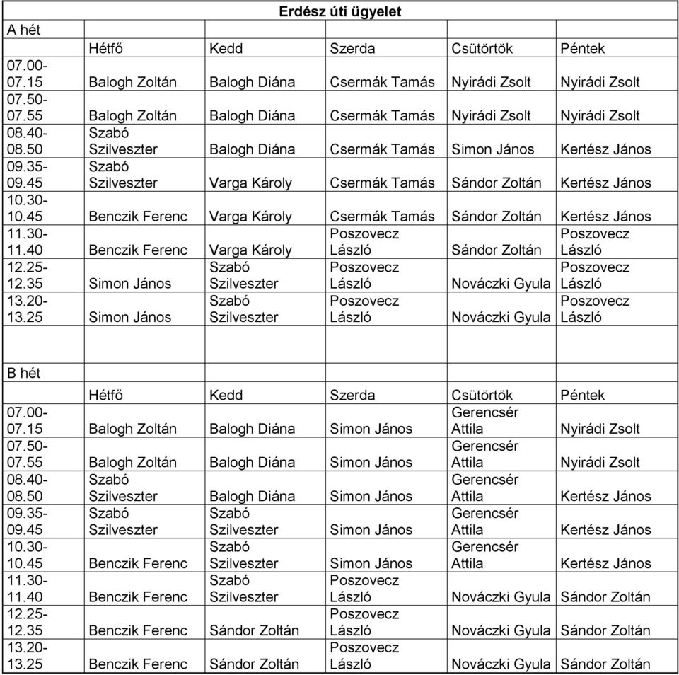 45 Szabó Szilveszter Varga Károly Csermák Tamás Sándor Zoltán Kertész János 10.30-10.45 Benczik Ferenc Varga Károly Csermák Tamás Sándor Zoltán Kertész János 11.30-11.