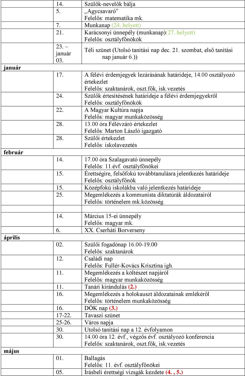 fők, isk.vezetés 24. Szülők értesítésének határideje a félévi érdemjegyekről Felelős: osztályfőnökök 22. A Magyar Kultúra napja Felelős: magyar munkaközösség 28. 13.