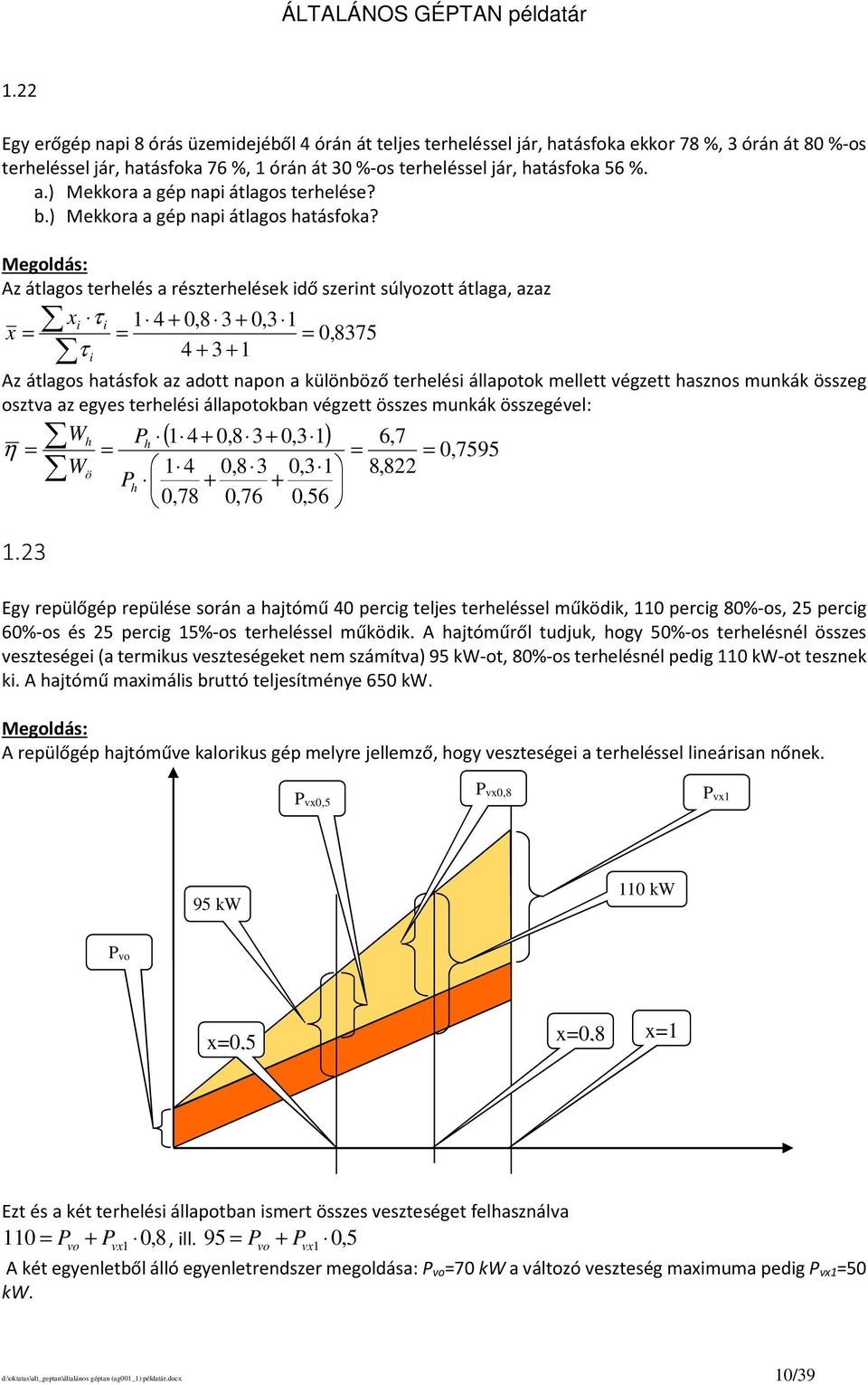 Az átlagos terhelés a részterhelések idő szerint súlyozott átlaga, azaz 4 + 0,8 3 + 0,3 x i τ i x 0,8375 τ i 4 + 3 + Az átlagos hatásfok az adott napon a különböző terhelési állapotok mellett végzett