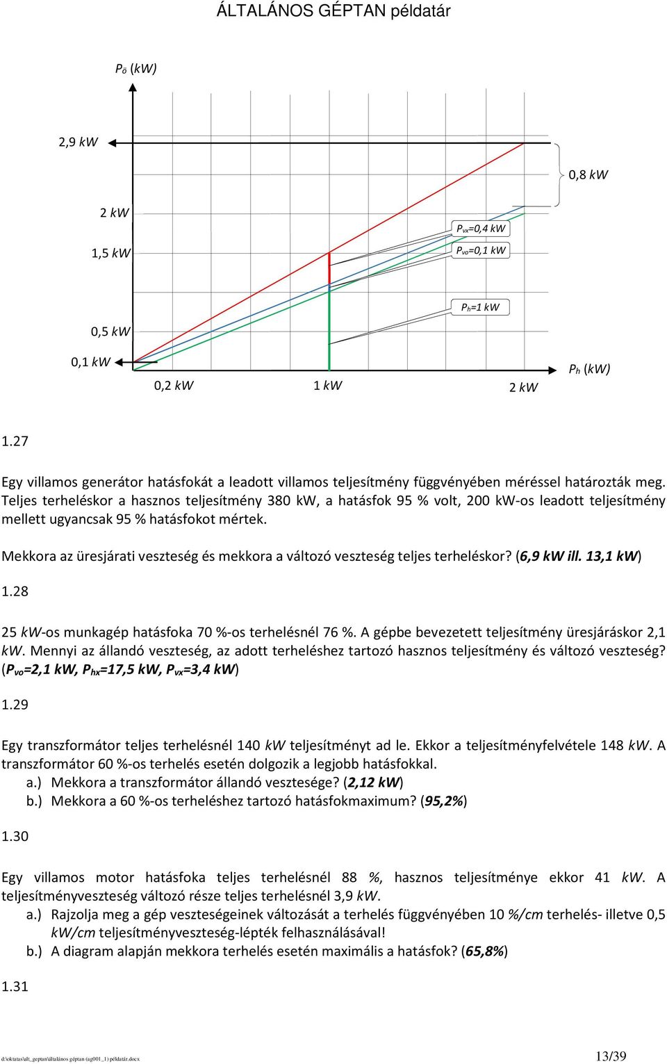 Mekkora az üresjárati veszteség és mekkora a változó veszteség teljes terheléskor? (6,9 kw ill. 3, kw) 5 kw-os munkagép hatásfoka 70 %-os terhelésnél 76 %.