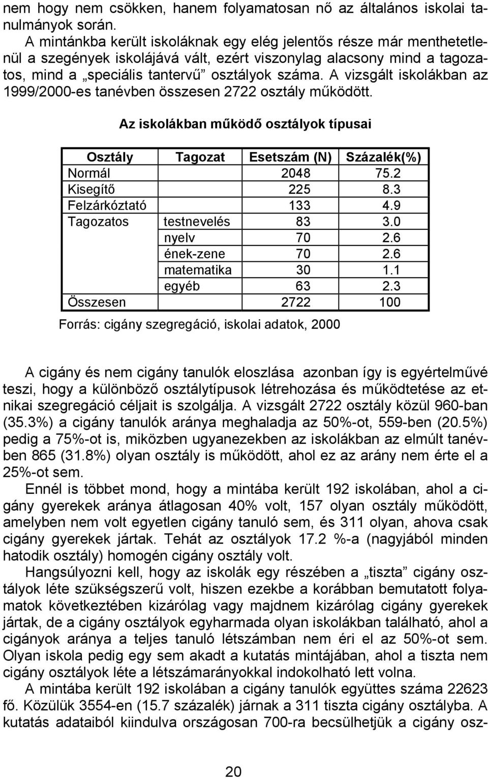 A vizsgált iskolákban az 1999/2000-es tanévben összesen 2722 osztály működött. Az iskolákban működő osztályok típusai Osztály Tagozat Esetszám (N) Százalék Normál 2048 75.2 Kisegítő 225 8.