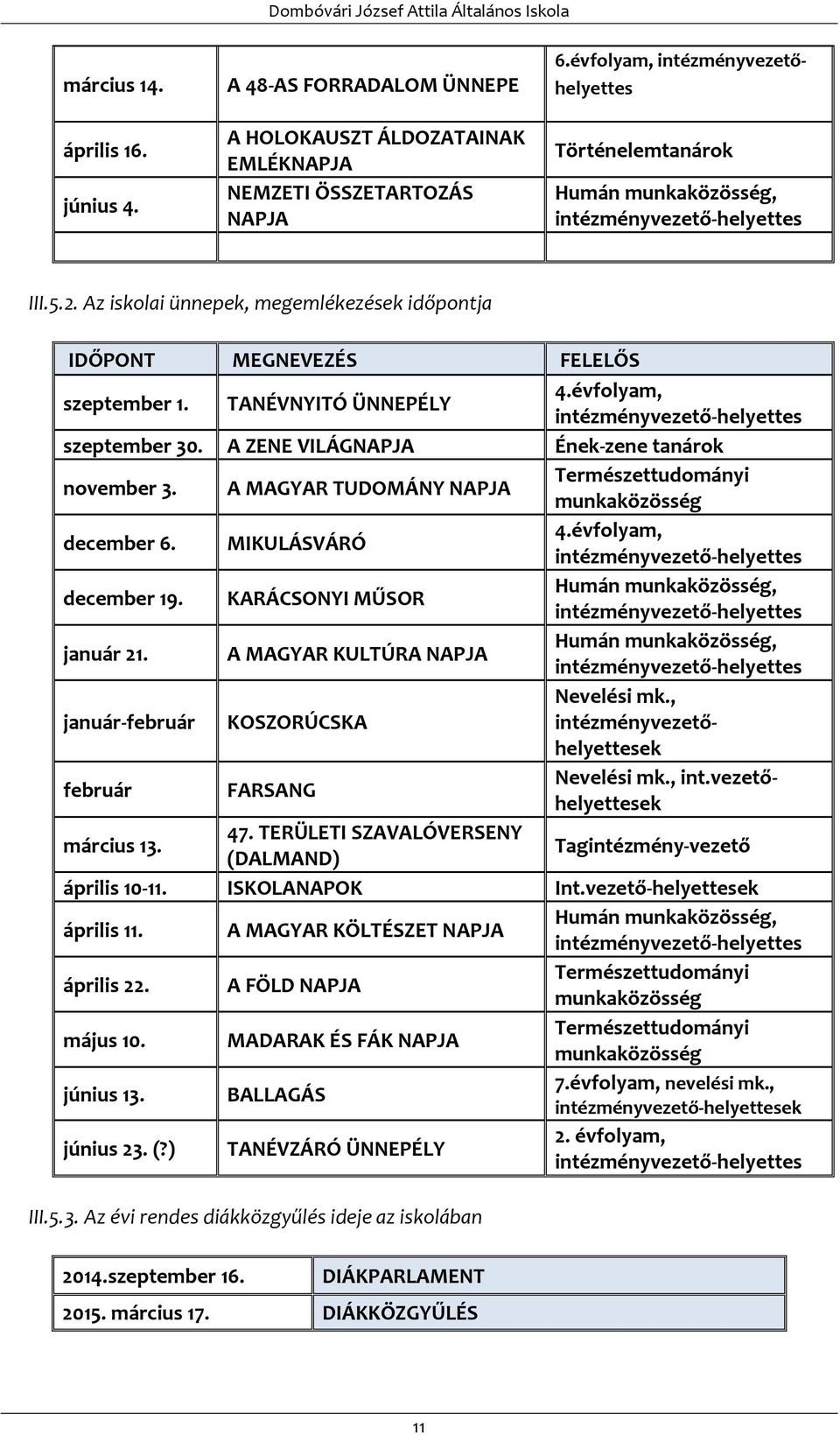 TANÉVNYITÓ ÜNNEPÉLY 4.évfolyam, intézményvezető-helyettes szeptember 30. A ZENE VILÁGNAPJA Ének-zene tanárok november 3. A MAGYAR TUDOMÁNY NAPJA Természettudományi december 6. MIKULÁSVÁRÓ 4.