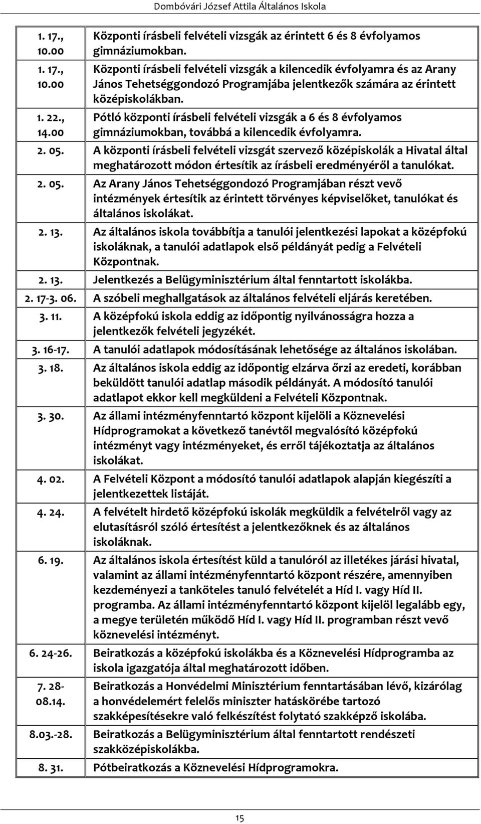 Pótló központi írásbeli felvételi vizsgák a 6 és 8 évfolyamos gimnáziumokban, továbbá a kilencedik évfolyamra. 2. 05.