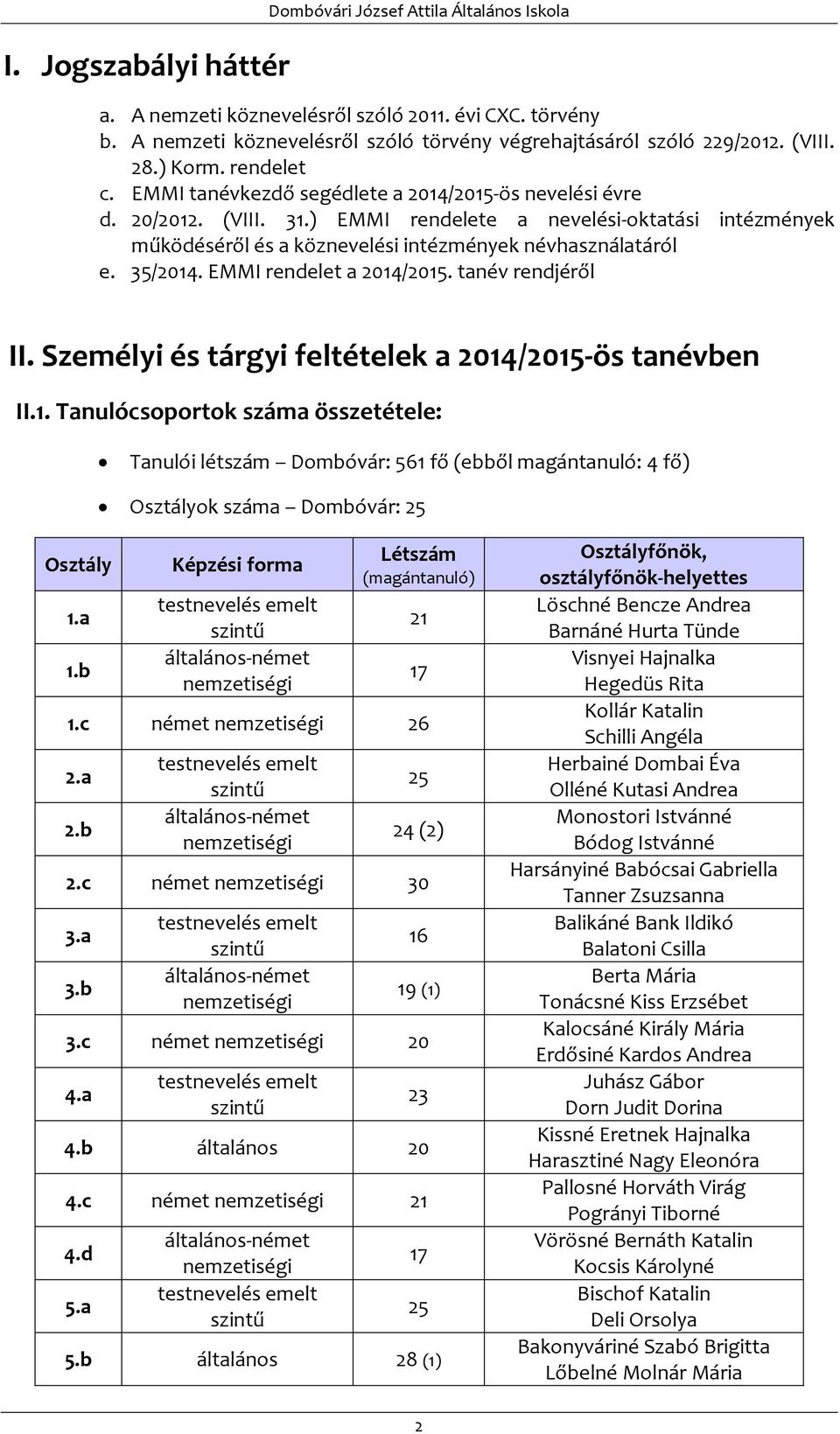 ) EMMI rendelete a nevelési-oktatási intézmények működéséről és a köznevelési intézmények névhasználatáról e. 35/2014. EMMI rendelet a 2014/2015. tanév rendjéről II.