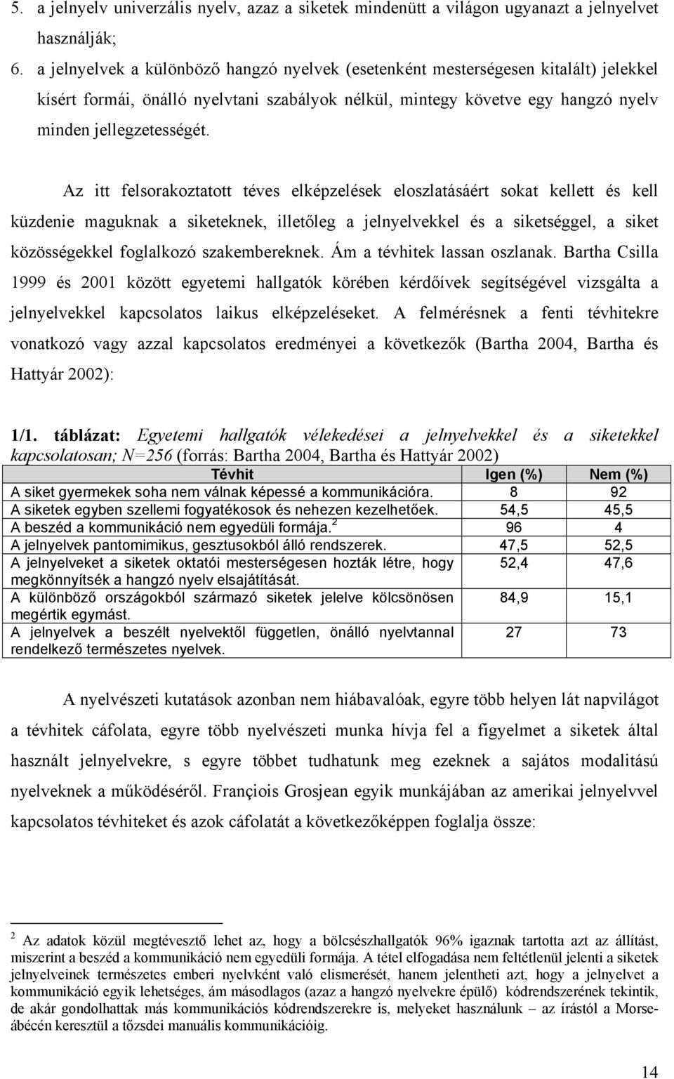 Az itt felsorakoztatott téves elképzelések eloszlatásáért sokat kellett és kell küzdenie maguknak a siketeknek, illetőleg a jelnyelvekkel és a siketséggel, a siket közösségekkel foglalkozó