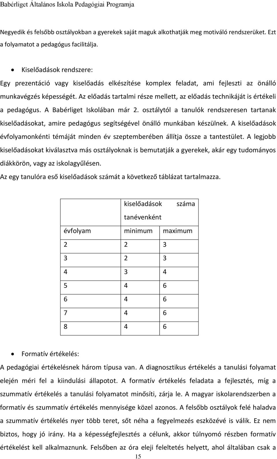 Az előadás tartalmi része mellett, az előadás technikáját is értékeli a pedagógus. A Babérliget Iskolában már 2.