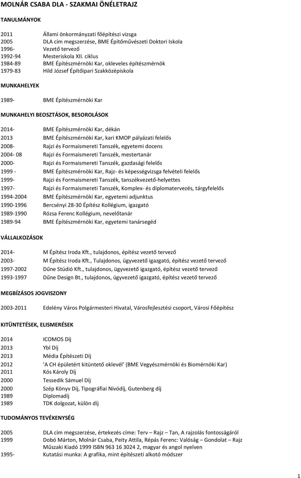 Építészmérnöki Kar, dékán 2013 BME Építészmérnöki Kar, kari KMOP pályázati felelős 2008- Rajzi és Formaismereti Tanszék, egyetemi docens 2004-08 Rajzi és Formaismereti Tanszék, mestertanár 2000-