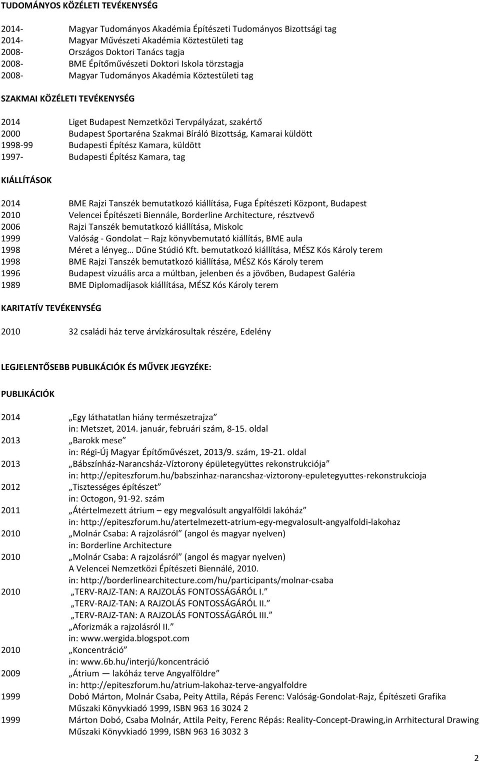 Szakmai Bíráló Bizottság, Kamarai küldött 1998-99 Budapesti Építész Kamara, küldött 1997- Budapesti Építész Kamara, tag KIÁLLÍTÁSOK 2014 BME Rajzi Tanszék bemutatkozó kiállítása, Fuga Építészeti