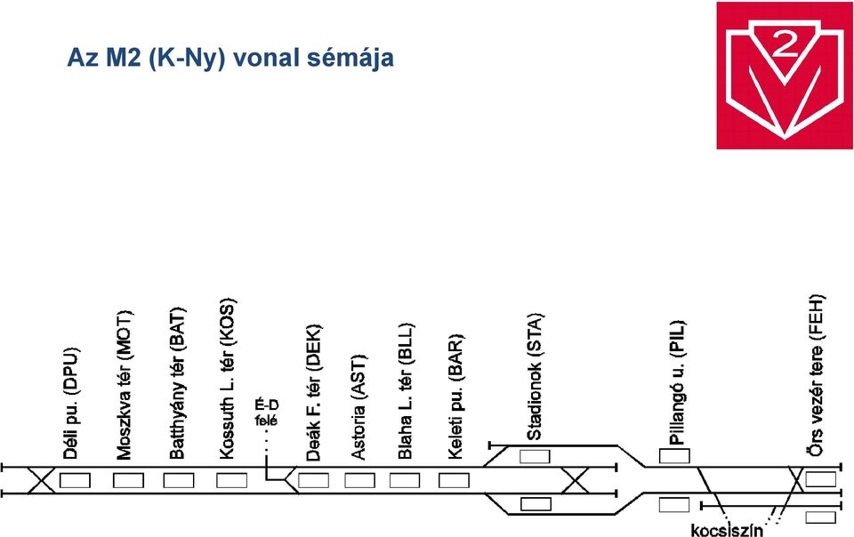 vonal