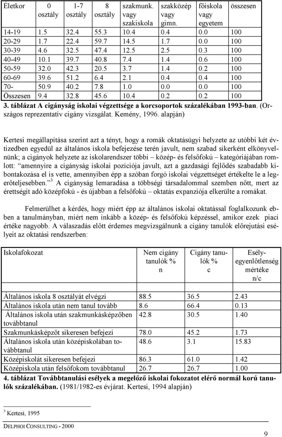 2 100 3. táblázat A cigányság iskolai végzettsége a korcsoportok százalékában 1993-ban. (Országos reprezentatív cigány vizsgálat. Kemény, 1996.