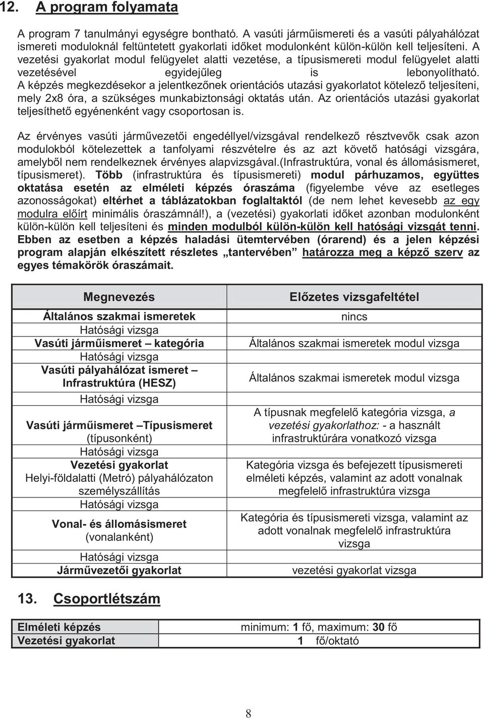 A vezetési gyakorlat modul felügyelet alatti vezetése, a típusismereti modul felügyelet alatti vezetésével egyidejűleg is lebonyolítható.