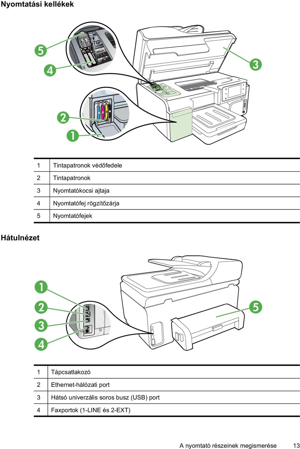 2 3 4 5 1 Tápcsatlakozó 2 Ethernet-hálózati port 3 Hátsó univerzális soros