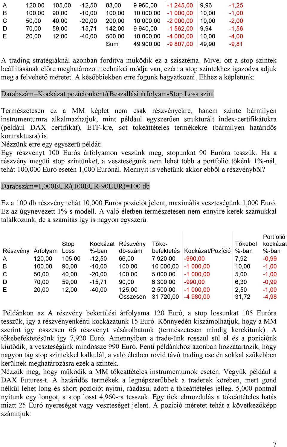 Mivel ott a stop szintek beállításának előre meghatározott technikai módja van, ezért a stop szintekhez igazodva adjuk meg a felvehető méretet. A későbbiekben erre fogunk hagyatkozni.