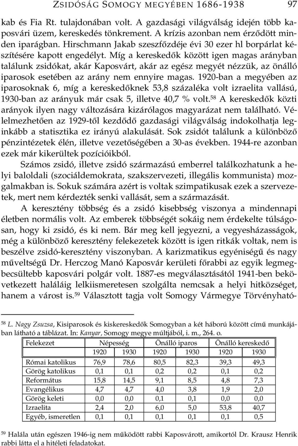 Míg a kereskedk között igen magas arányban találunk zsidókat, akár Kaposvárt, akár az egész megyét nézzük, az önálló iparosok esetében az arány nem ennyire magas.