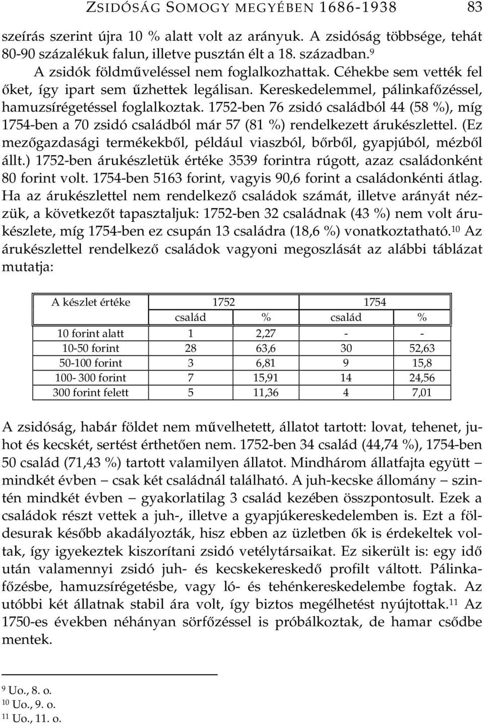 1752-ben 76 zsidó családból 44 (58 %), míg 1754-ben a 70 zsidó családból már 57 (81 %) rendelkezett árukészlettel. (Ez mezgazdasági termékekbl, például viaszból, brbl, gyapjúból, mézbl állt.