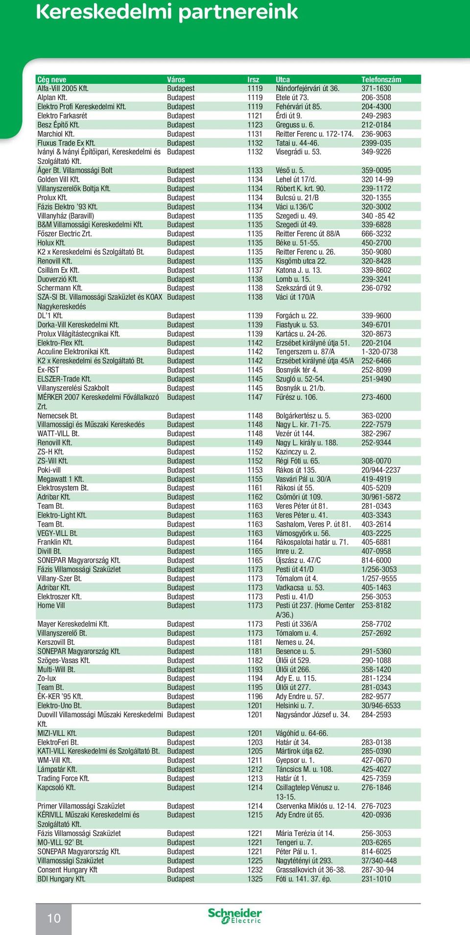 Budapest 1131 Reitter Ferenc u. 172-174. 236-9063 Fluxus Trade Ex Kft. Budapest 1132 Tatai u. 44-46. 2399-035 Iványi & Iványi Építőipari, Kereskedelmi és Budapest 1132 Visegrádi u. 53.