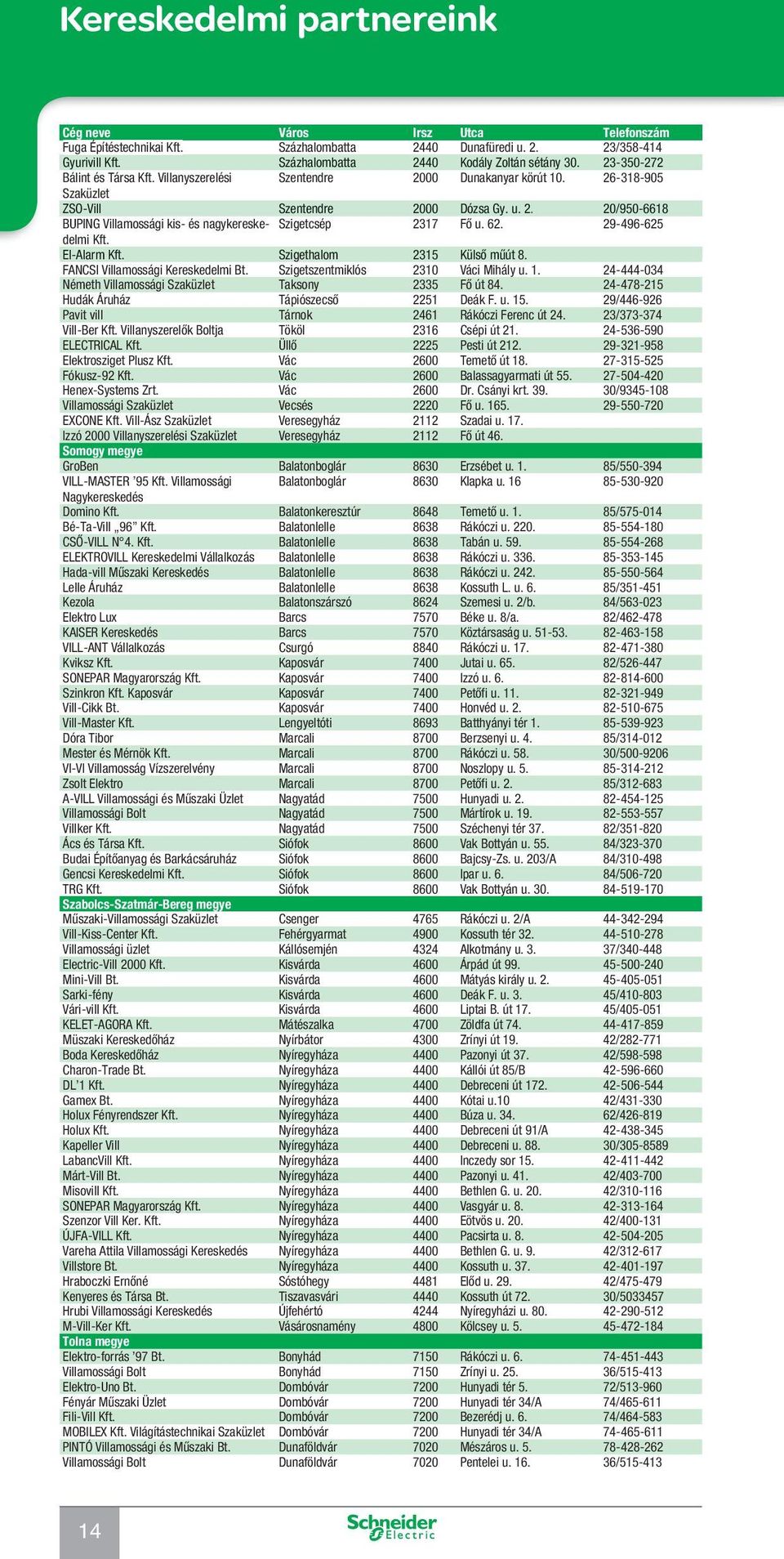 62. 29-496-625 delmi Kft. El-Alarm Kft. Szigethalom 2315 Külső műút 8. FANCSI Villamossági Kereskedelmi Bt. Szigetszentmiklós 2310 Váci Mihály u. 1.