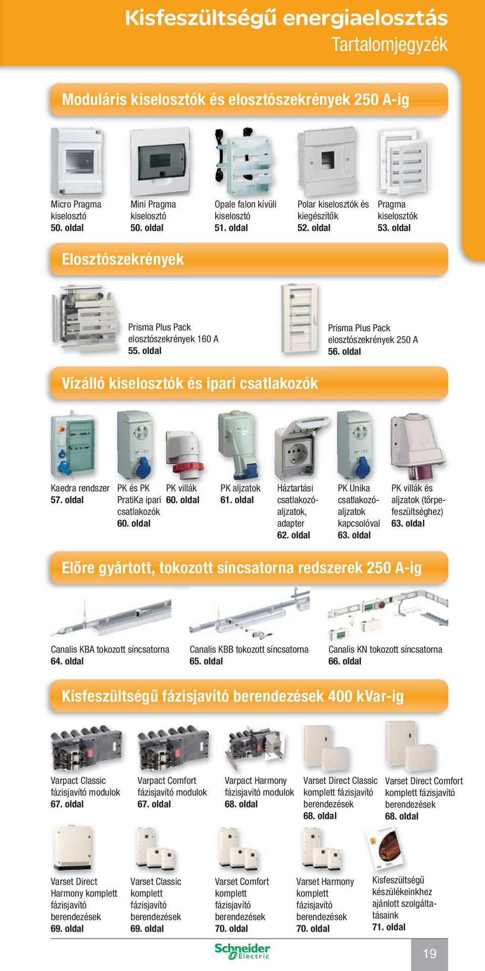 oldal Vízálló kiselosztók és ipari csatlakozók Kaedra rendszer 57. oldal PK és PK PK villák PratiKa ipari 60. oldal csatlakozók 60. oldal PK aljzatok 61.