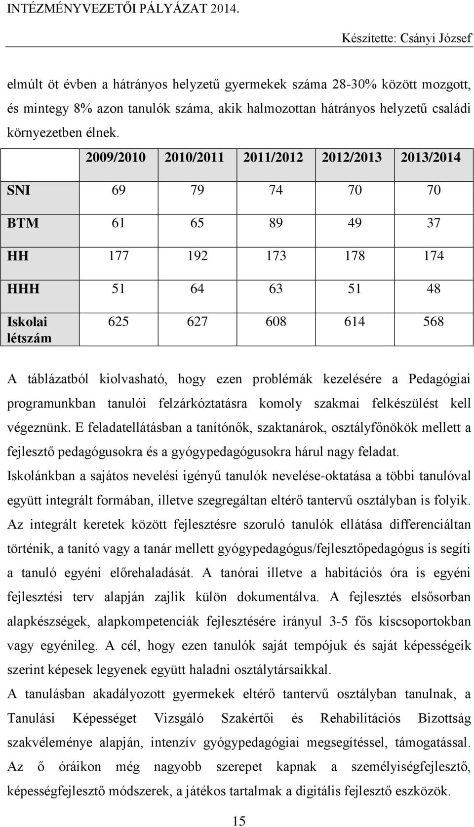 ezen problémák kezelésére a Pedagógiai programunkban tanulói felzárkóztatásra komoly szakmai felkészülést kell végeznünk.