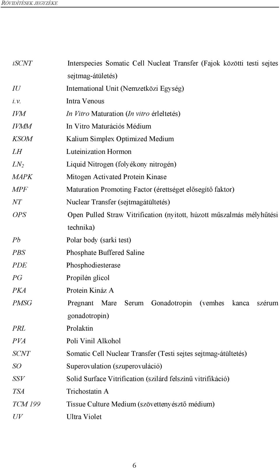 Mitogen Activated Protein Kinase MPF Maturation Promoting Factor (érettséget elősegítő faktor) NT Nuclear Transfer (sejtmagátültetés) OPS Open Pulled Straw Vitrification (nyitott, húzott műszalmás