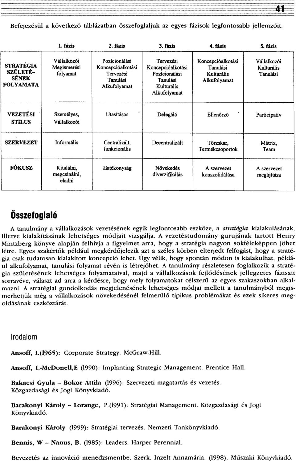 Alkufolyamat Koncepcióalkotási Tanulási Kulturális Alkufolyamat Vállalkozói Kulturális Tanulási VEZETÉSI STÍLUS Személyes, Vállalkozói Utasításos Delegáló Ellenőrző Participatív SZERVEZET Informális