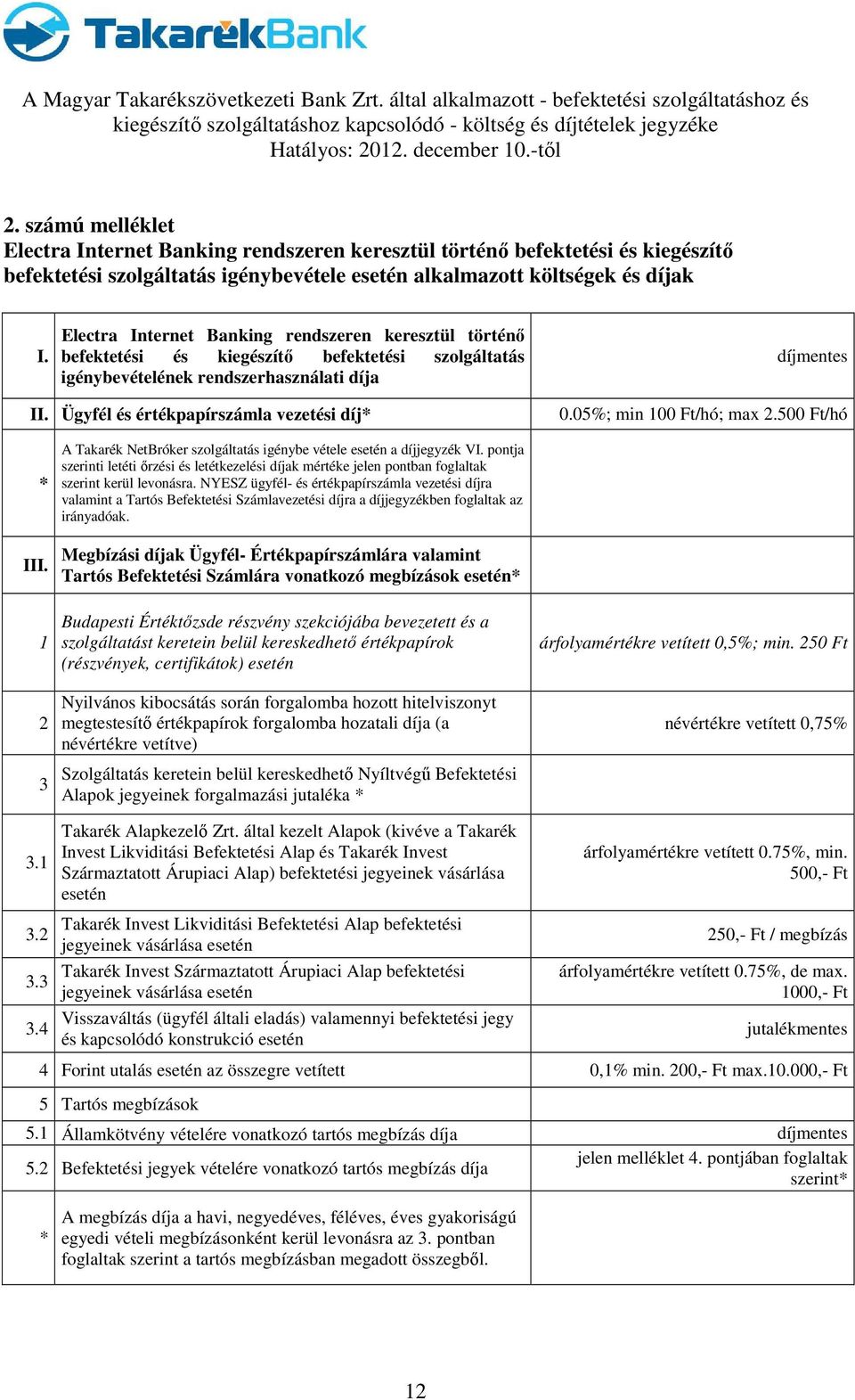 Ügyfél és értékpapírszámla vezetési díj* 0.05%; min 100 Ft/hó; max 2.500 Ft/hó * III. 1 2 3 A Takarék NetBróker szolgáltatás igénybe vétele esetén a díjjegyzék VI.