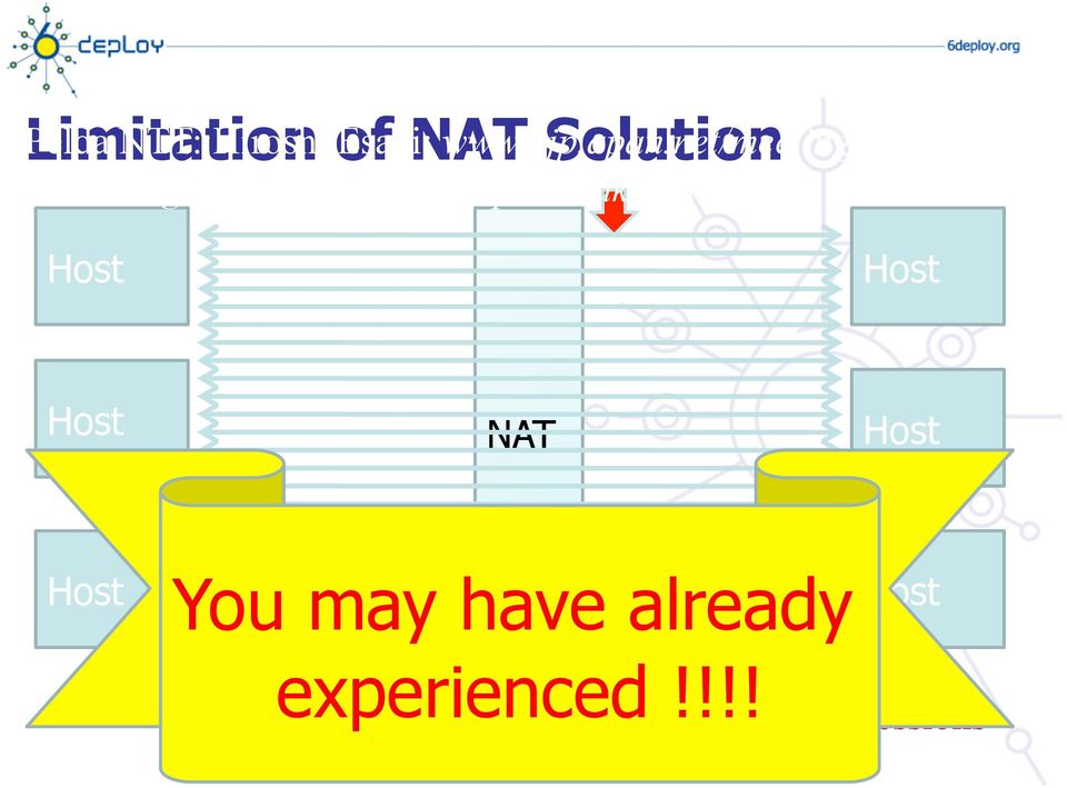 net/meetings/ kaohsiung2009/presentations/ipv6/esaki.