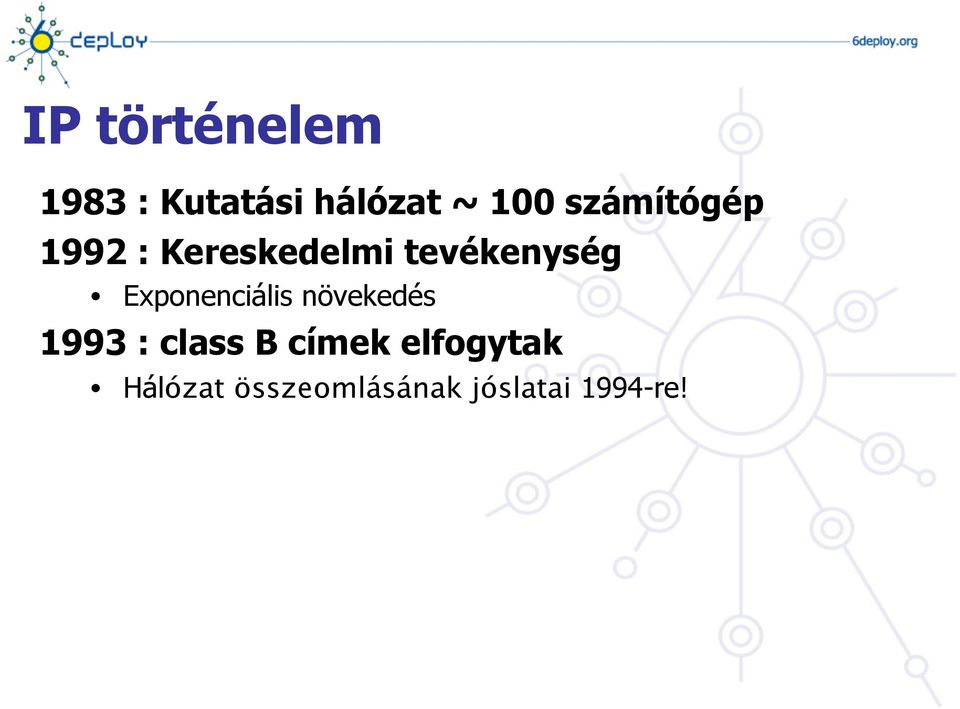 Exponenciális növekedés 1993 : class B címek