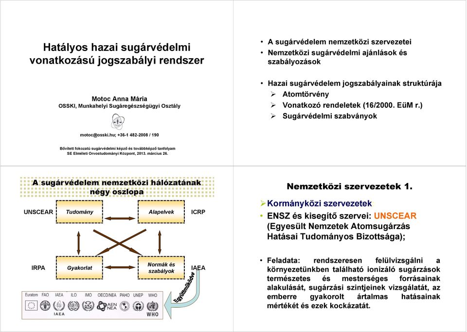 hu; +36-1 482-2008 / 190 Bővített fokozatú sugárvédelmi képző és továbbképző tanfolyam SE Elméleti Orvostudományi Központ, 2013. március 26.