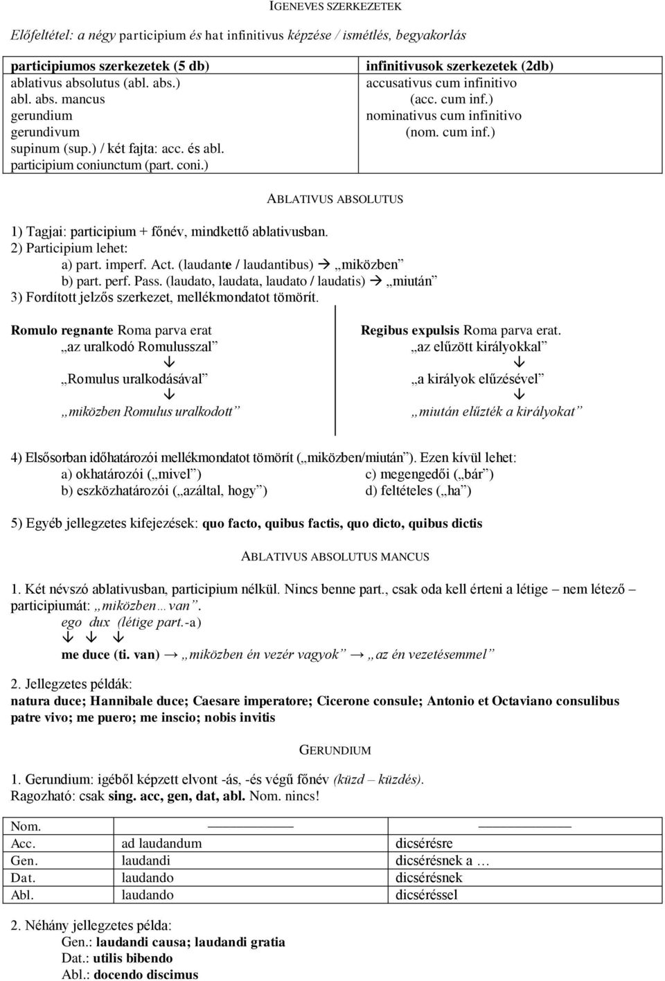 2) Participium lehet: a) part. imperf. Act. (laudante / laudantibus) miközben b) part. perf. Pass. (laudato, laudata, laudato / laudatis) miután 3) Fordított jelzős szerkezet, mellékmondatot tömörít.