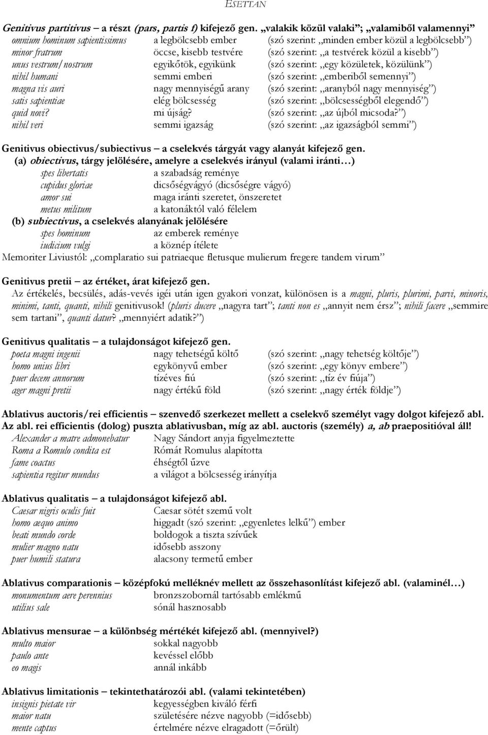 testvérek közül a kisebb ) unus vestrum/nostrum egyikőtök, egyikünk (szó szerint: egy közületek, közülünk ) nihil humani semmi emberi (szó szerint: emberiből semennyi ) magna vis auri nagy mennyiségű