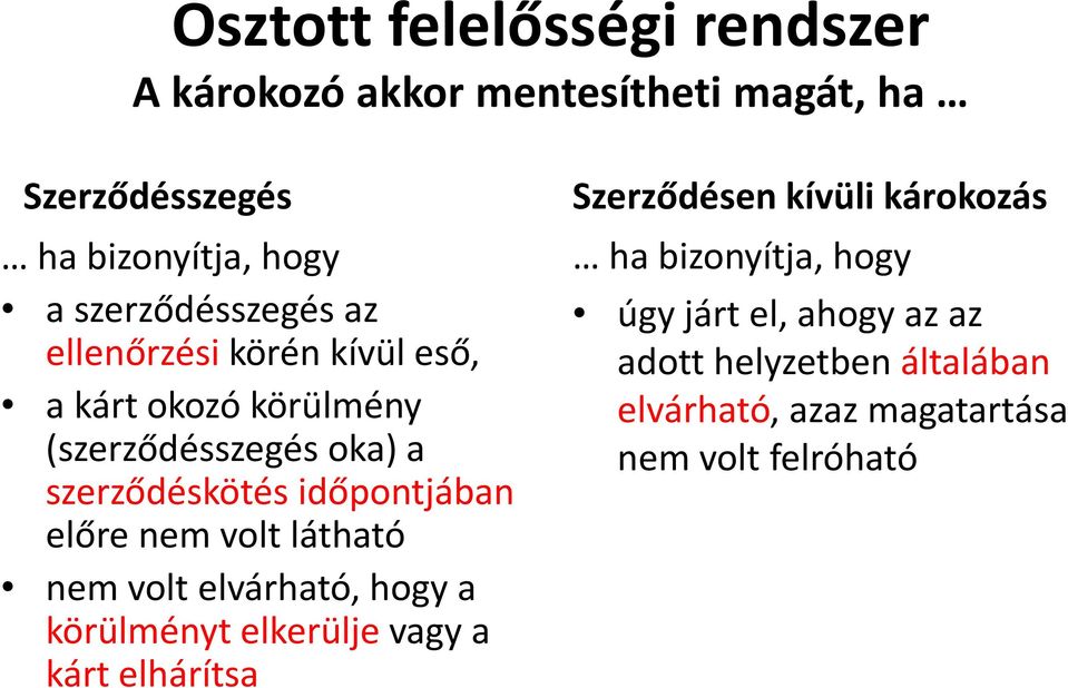 időpontjában előre nem volt látható nem volt elvárható, hogy a körülményt elkerülje vagy a kárt elhárítsa Szerződésen