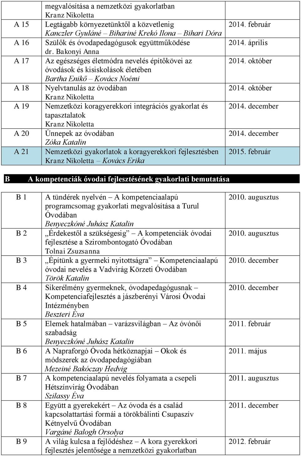 tapasztalatok Ünnepek az óvodában Nemzetközi gyakorlatok a koragyerekkori fejlesztésben Kovács Erika 2014. február 2014. április 2015.