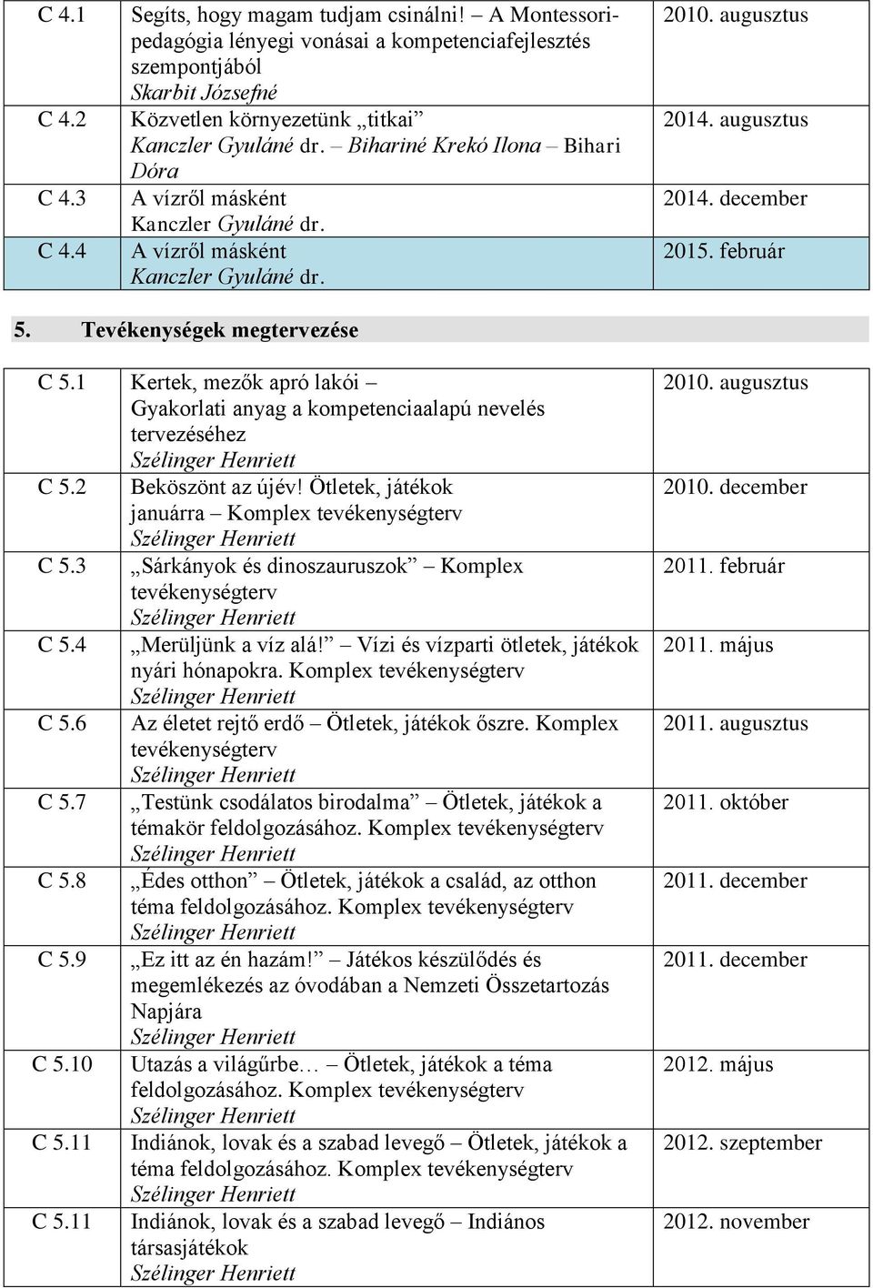 Bihariné Krekó Ilona Bihari Dóra A vízről másként Kanczler Gyuláné dr. A vízről másként Kanczler Gyuláné dr. 2014. augusztus 2015. február 5. Tevékenységek megtervezése C 5.