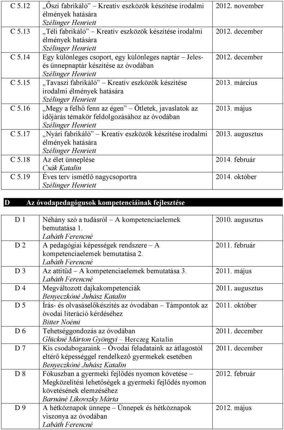 ünnepnaptár készítése az óvodában Tavaszi fabrikáló Kreatív eszközök készítése irodalmi élmények hatására Megy a felhő fenn az égen Ötletek, javaslatok az időjárás témakör feldolgozásához az óvodában