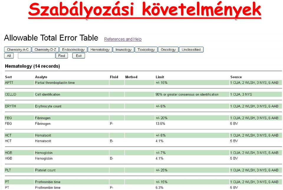 követelmk