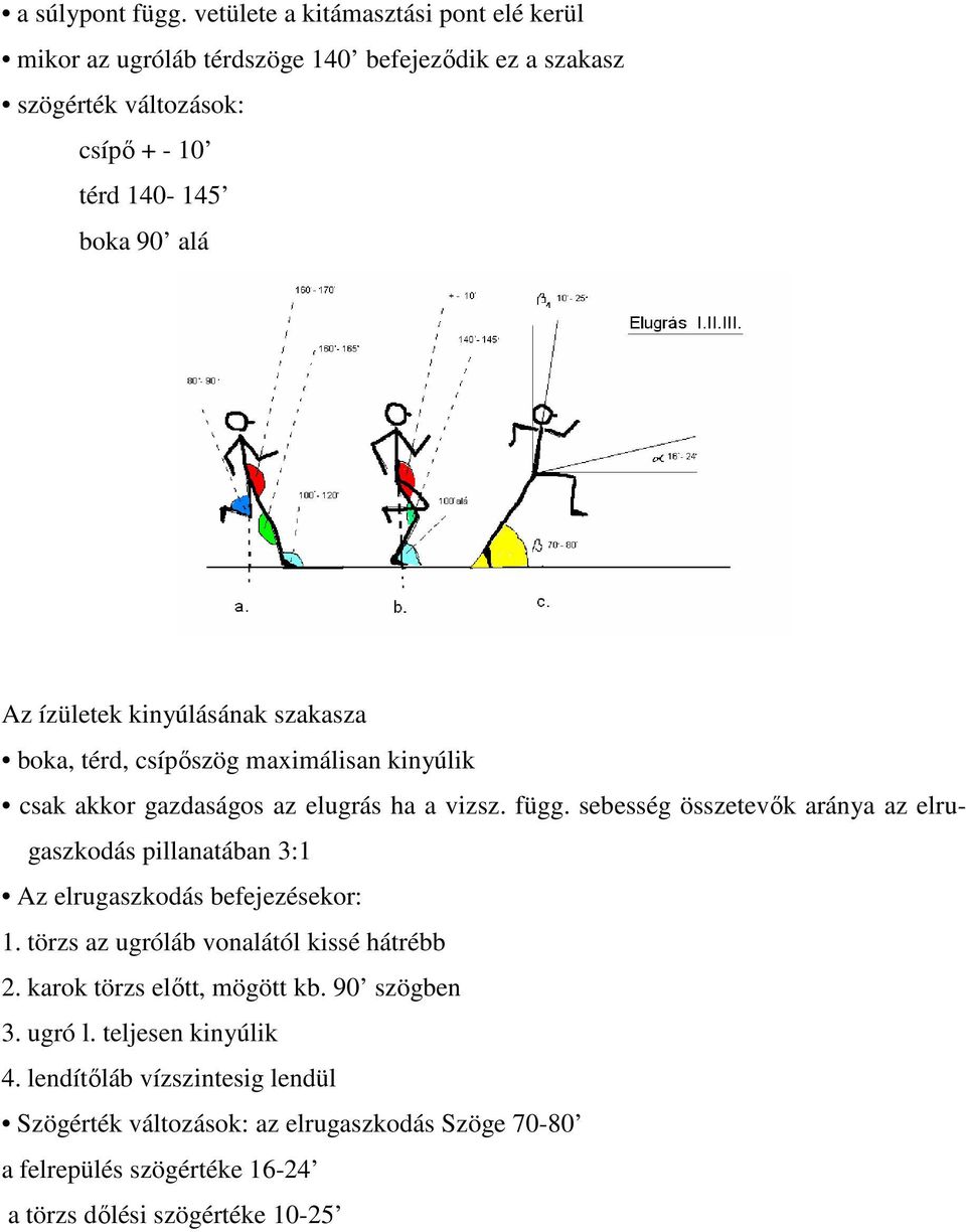 ízületek kinyúlásának szakasza boka, térd, csípőszög maximálisan kinyúlik csak akkor gazdaságos az elugrás ha a vizsz. függ.