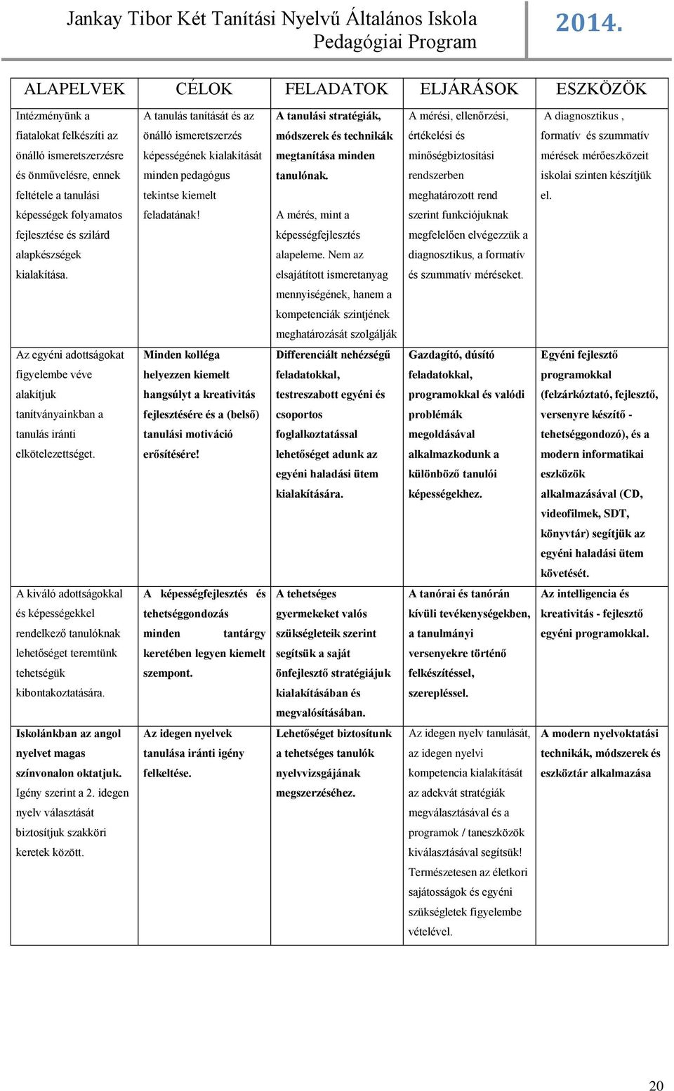 pedagógus tanulónak. rendszerben iskolai szinten készítjük feltétele a tanulási tekintse kiemelt meghatározott rend el. képességek folyamatos feladatának!