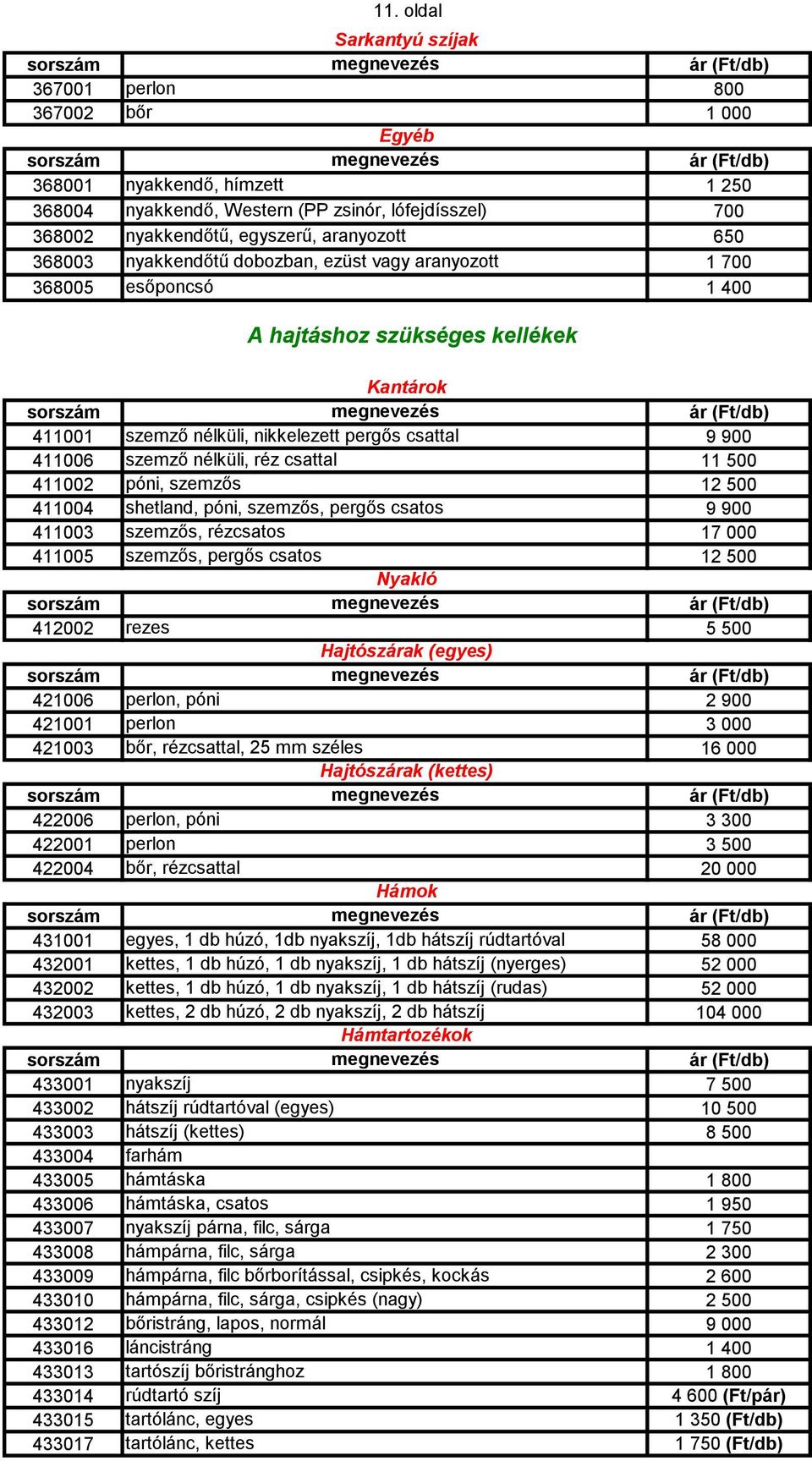 shetland, póni, szemzős, pergős csatos 9 411003 szemzős, rézcsatos 17 000 411005 szemzős, pergős csatos 12 Nyakló 412002 rezes 5 Hajtószárak (egyes) 421006 perlon, póni 2 421001 perlon 3 000 421003