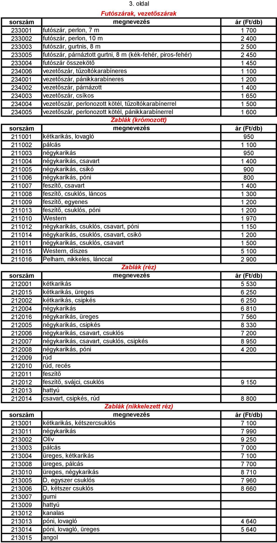 kötél, tűzoltókarabínerrel 1 234005 vezetőszár, perlonozott kötél, pánikkarabínerrel 1 Zablák (krómozott) 211001 kétkarikás, lovagló 211002 pálcás 211003 négykarikás 211004 négykarikás, csavart