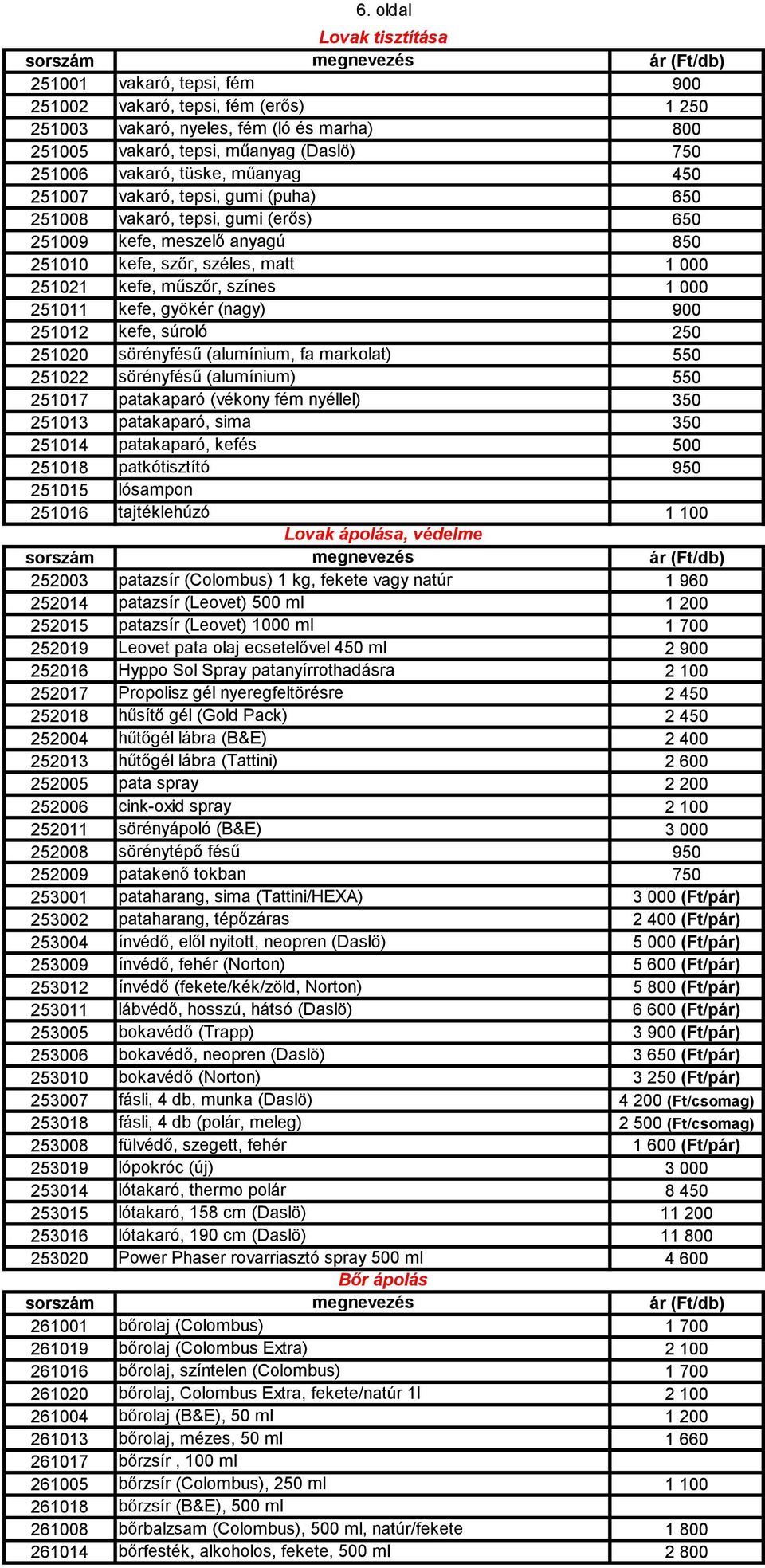 (nagy) 251012 kefe, súroló 250 251020 sörényfésű (alumínium, fa markolat) 550 251022 sörényfésű (alumínium) 550 251017 patakaparó (vékony fém nyéllel) 350 251013 patakaparó, sima 350 251014