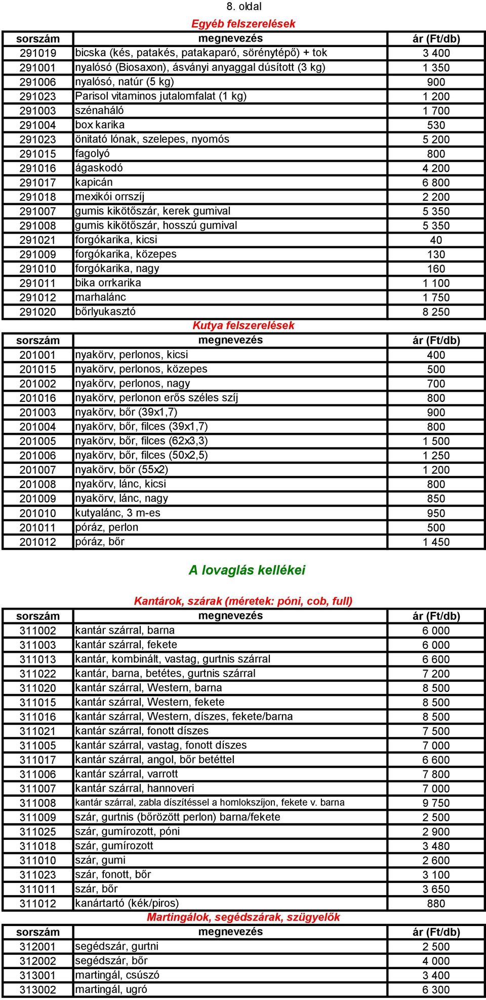 orrszíj 2 200 291007 gumis kikötőszár, kerek gumival 5 350 291008 gumis kikötőszár, hosszú gumival 5 350 291021 forgókarika, kicsi 40 291009 forgókarika, közepes 130 291010 forgókarika, nagy 160